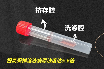 如何提升檢出率？高效采樣是關(guān)鍵。